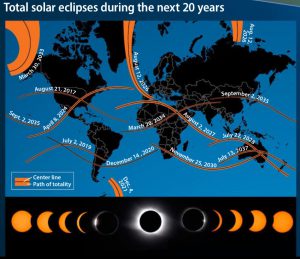 Global total eclipse map